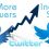 Infallible Tips to Increase Followers on Twitter