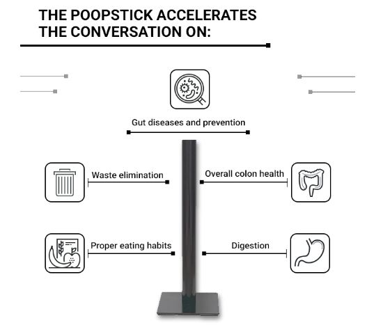 The PoopSTICK